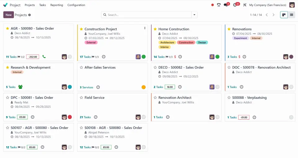Configureer uw pipeline volgens uw behoeften met Odoo