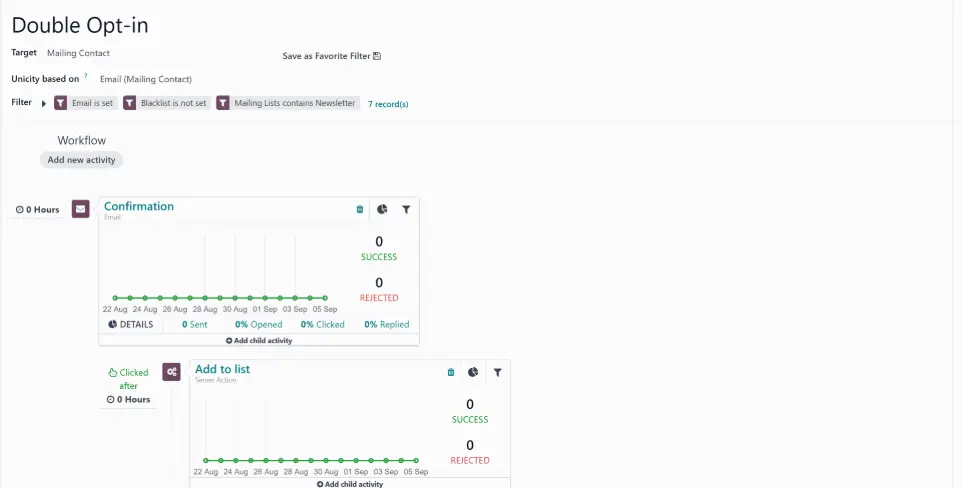 Automatisez vos flux dans Odoo