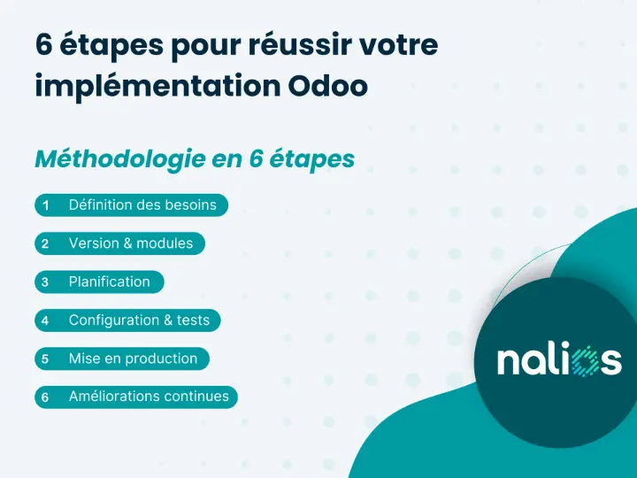6 étapes pour réussir votre implémentation Odoo