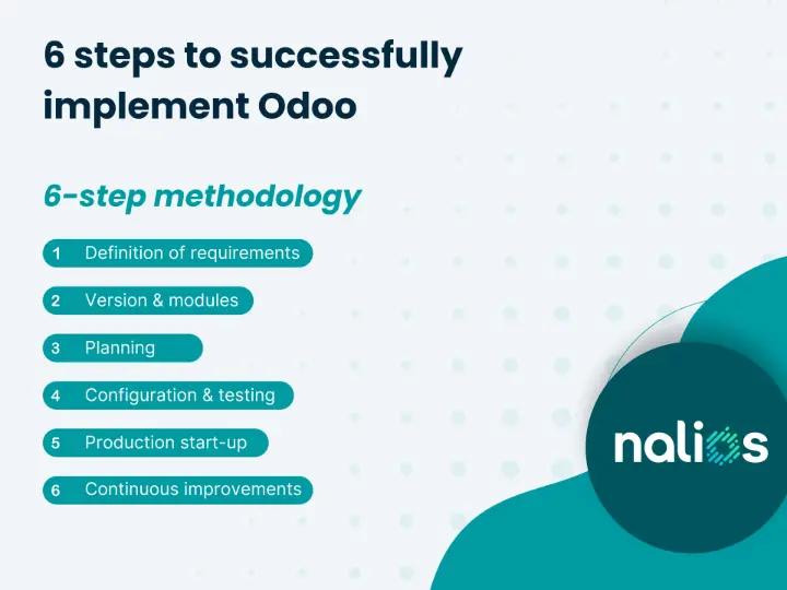 6 steps to successfully implement Odoo
