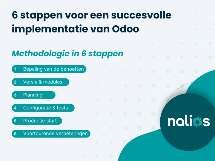 6 stappen voor een succesvolle implementatie van Odoo
