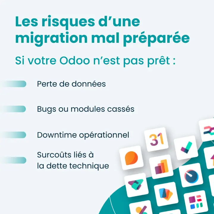 Les risques d'une migration mal préparée