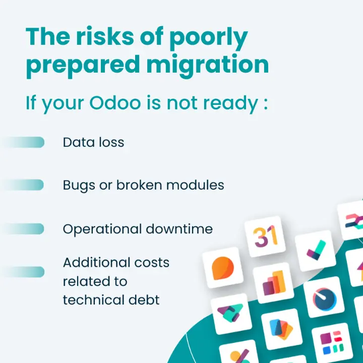 The risks of poorly prepared migration