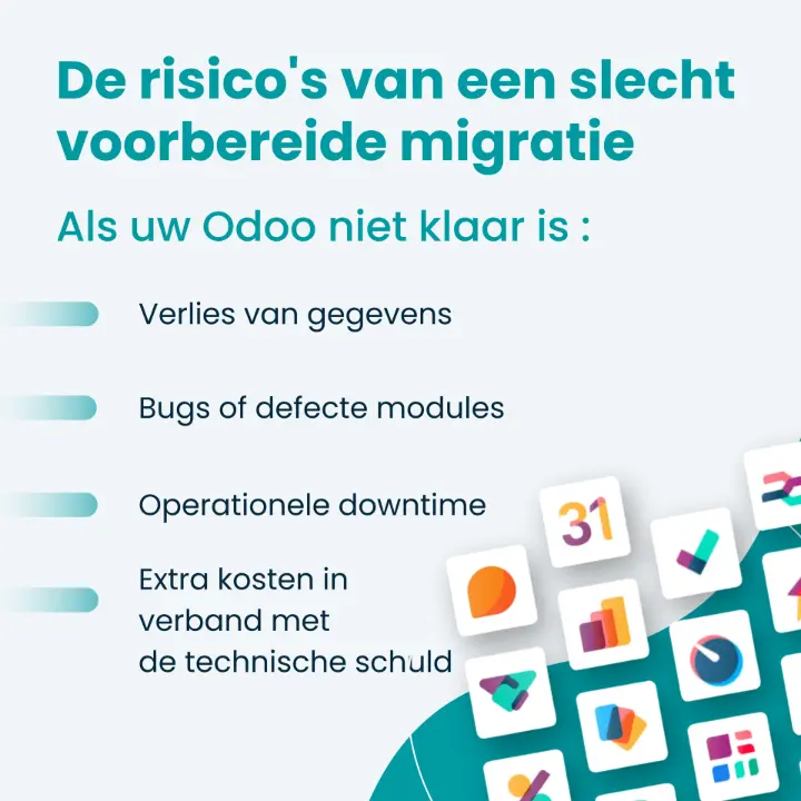 De riscio's van een slecht voorbereide migratie