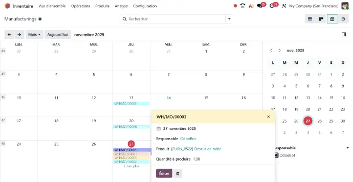 Create your production schedules in Odoo Inventory