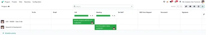 De Activiteitenweergave in Odoo