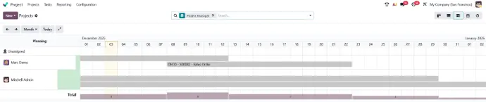 De Gantt-weergave in Odoo