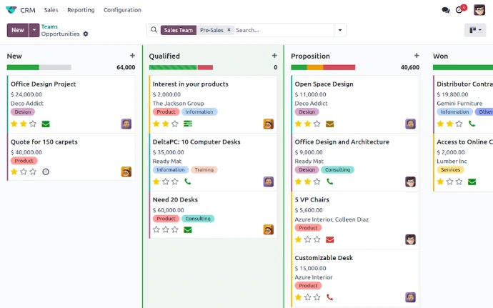 Odoo CRM