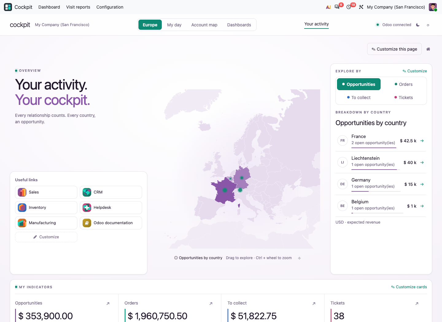 Startpagina: activiteitenkaart, verdeling per land, nuttige links en indicatoren