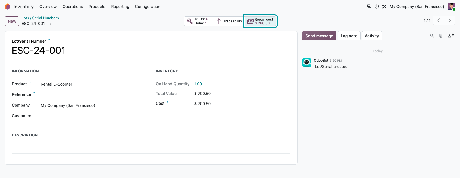 A rental scooter: received at 420, repaired for 280.50, valued at 700.50