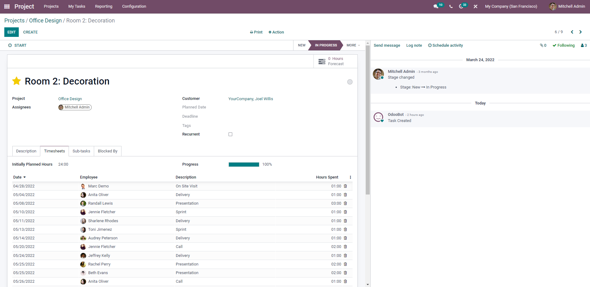 Optimiser votre gestion de projet grâce à Odoo